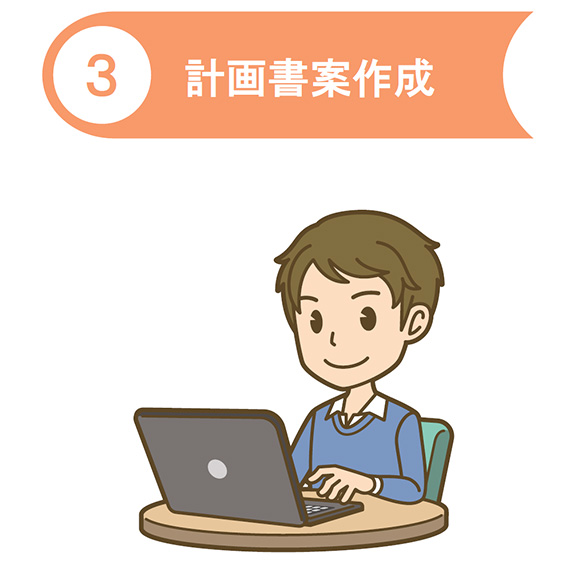 計画書案作成
