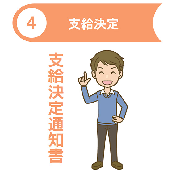 支援決定