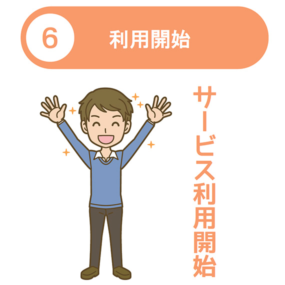 利用開始